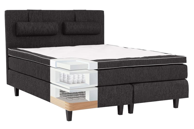 Charleston Komplett Sengepakke 160x200 cm - Sort - Møbler - Senger - Komplett sengepakke