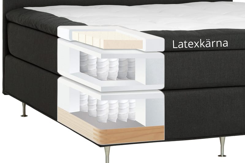 Dolly Kontinentalseng 180x200 - Mørkegrå - Møbler - Senger - Kontinentalsenger