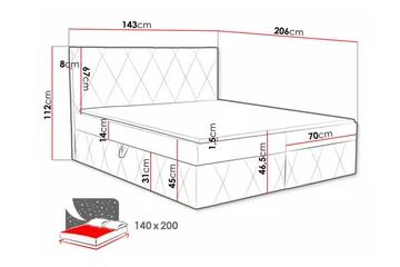 Kintore Kontinentalseng 140x200 cm - Møbler - Senger - Kontinentalsenger