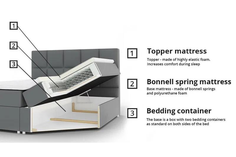 Kintore Kontinentalseng 180x200 cm - Møbler - Senger - Kontinentalsenger