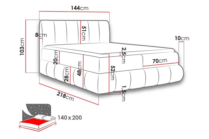 Kontinentalseng 144x218 cm Turkis - Turkis - Kontinentalsenger