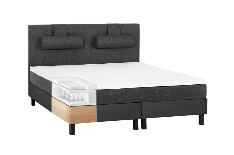 Lucky Komplett Sengepakke 180x200 Lateks Glatt Sengegavl - Nakkepute Liten Svart/Grå/PU - Møbler - Senger - Kontinentalsenger