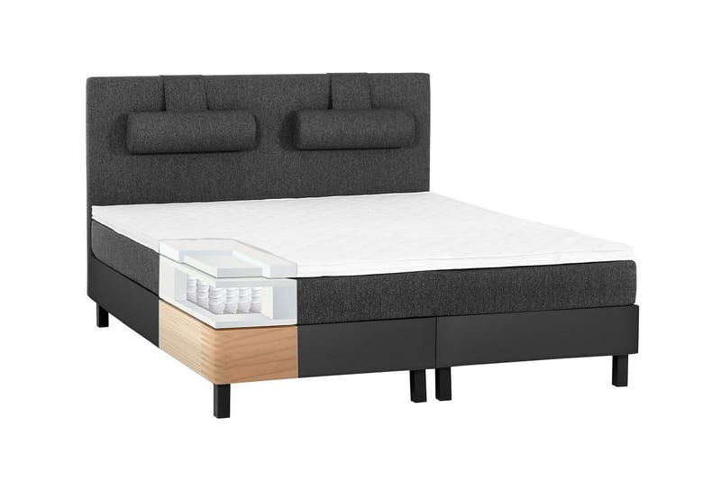 Lucky Komplett Sengepakke 180x200 Lateks Glatt Sengegavl - Nakkepute Stor Svart/Grå/PU - Møbler - Senger - Komplett sengepakke