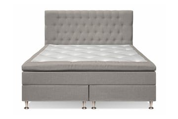 Meja Kontinentalseng 160x200