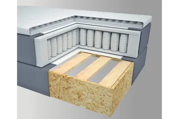 Select No 1 Komplett Sengepakke 160x200 - Lysegrå/Svarta Ben - Møbler - Senger - Kontinentalsenger