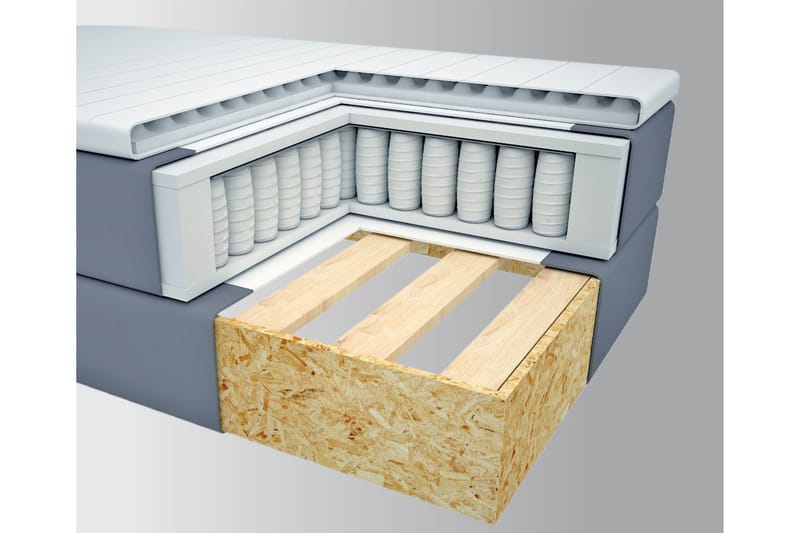 Select No 1 Komplett Sengepakke 180x200 - Mørkegrå/Svarta Ben - Møbler - Senger - Komplett sengepakke
