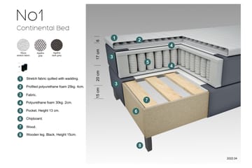 Select No 1 Komplett Sengepakke 210x210 - Mørkegrå/Svarta Ben - Møbler - Senger - Komplett sengepakke