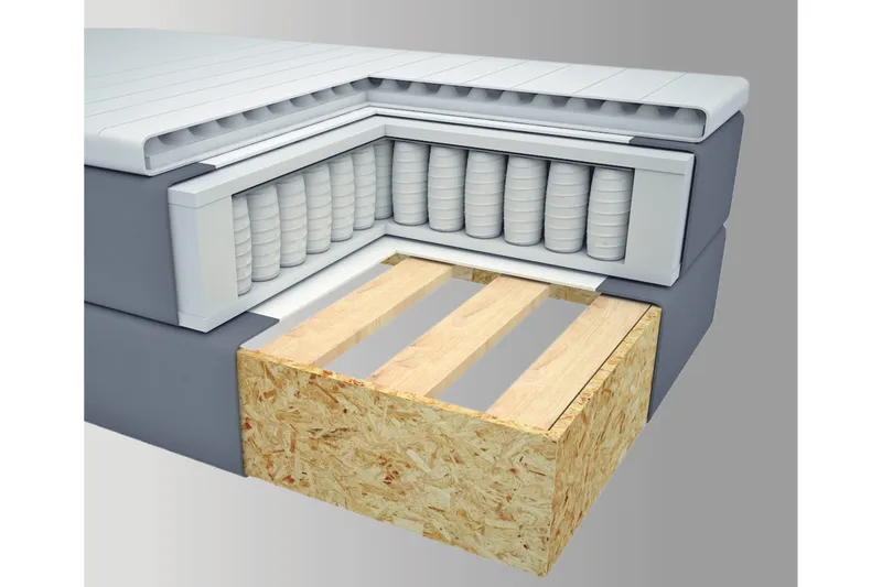 Select No 1 Komplett Sengepakke 210x210 - Mørkegrå/Svarta Ben - Møbler - Senger - Kontinentalsenger