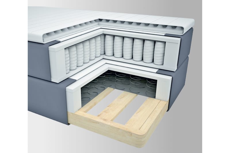 Select No 2 Komplett Sengepakke 160x200 - Lysegrå/Svarta Ben - Møbler - Senger - Komplett sengepakke