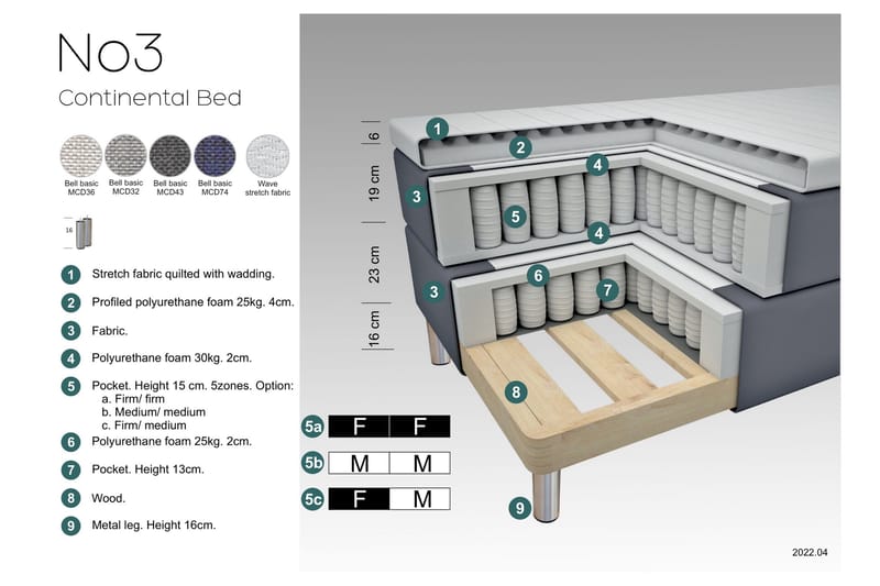 Select No 3 Komplett Sengepakke 120x200 Fast - Lysegrå/Kobberben - Komplett sengepakke - Kontinentalsenger