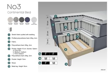 Select No 3 Kontinentalseng 210x210 Fast - Mørkegrå/Kobberben - Møbler - Senger - Kontinentalsenger