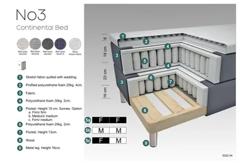 Select No 3 Kontinentalseng 210x210 Fast/Medium - Mørkegrå/Metallben - Møbler - Senger - Kontinentalsenger