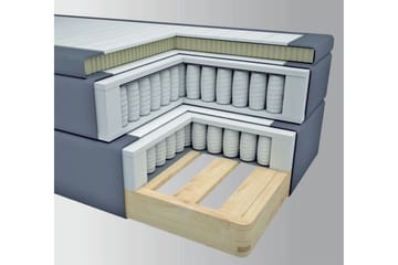 Select No 4 Komplett Sengepakke 140x200 Medium - Blå/V-formede Metallben - Møbler - Senger - Komplett sengepakke