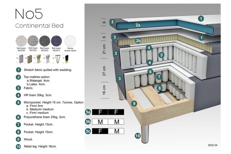 Select No 5 Komplett Sengepakke 210x210 Fast Watergel - Beige/Sølvben - Komplett sengepakke - Kontinentalsenger - Dobbeltsenger - Familieseng