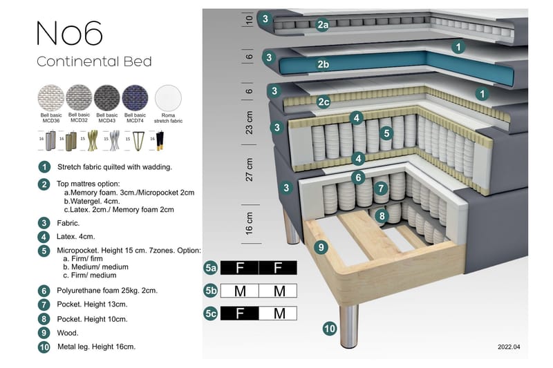 Select No 6 Komplett Sengepakke 210x210 Fast Watergel - Lysegrå/Sølvben - Komplett sengepakke - Kontinentalsenger - Dobbeltsenger - Familieseng