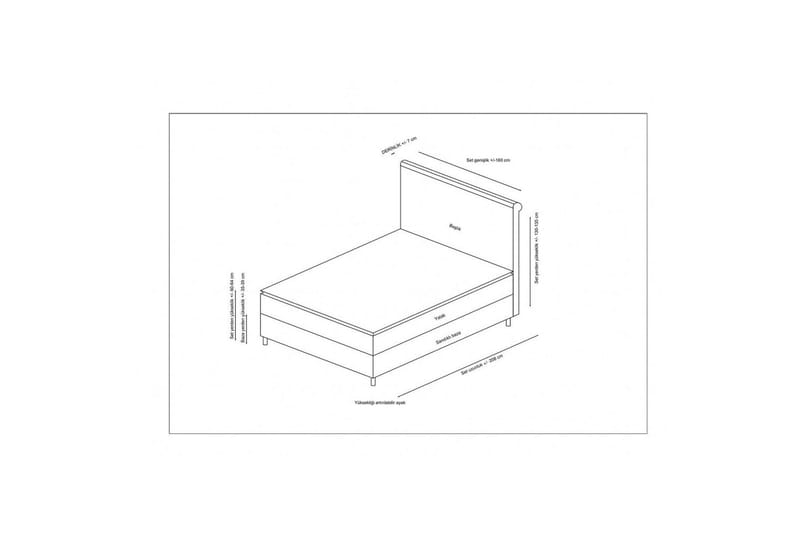 Lamoon Sengepakke Rammeseng 160x200 cm - Rødmende rosa - Møbler - Senger - Komplett sengepakke