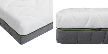 Brylan springfjærmadrass 180x200 cm - Hvit - Møbler - Senger - Madrasser - Overmadrass