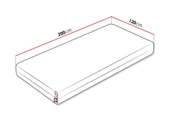 Huvudstorp Fjærmadrass 120x200 cm - Hvit - Møbler - Senger - Madrasser - Rammemadrass & springfjærmadrass