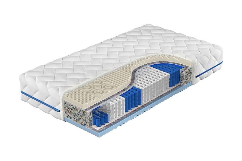 Freeland Pocketmadrass VinterSommar 80x200 cm, Hvit