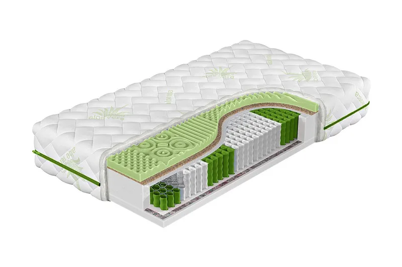 Hartsville Hard Madrass 200x200 cm, Hvit