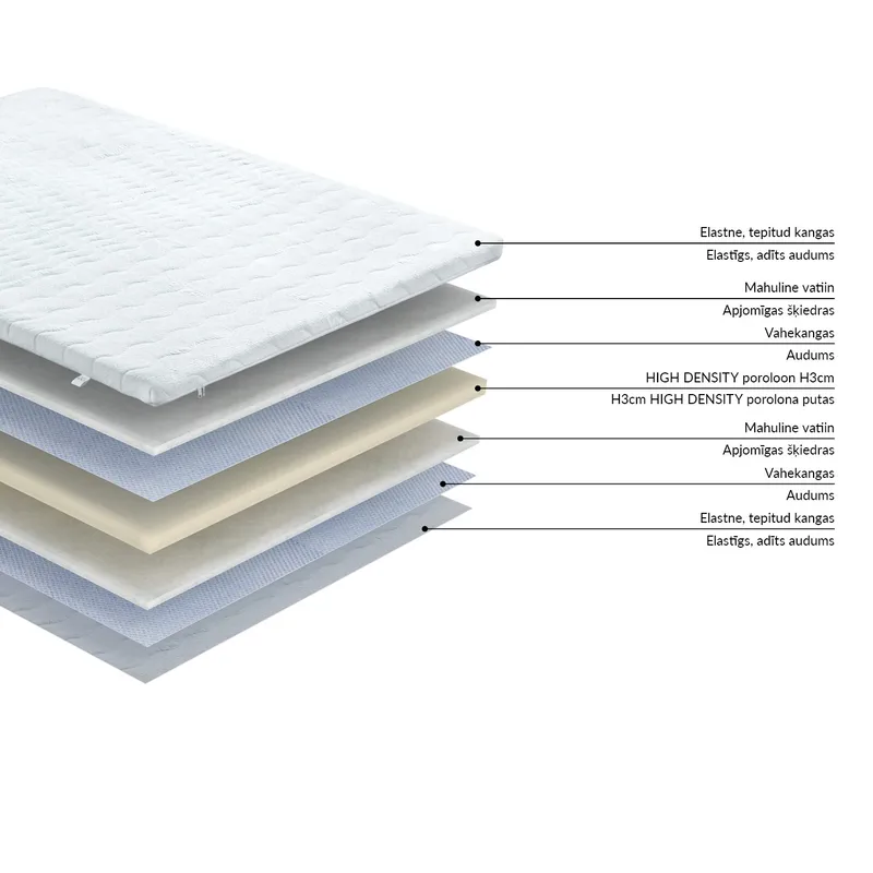 Overmadrass HOME4YOU Harmony Skum 120x200x3 cm - hvit - Møbler - Senger - Madrasser - Overmadrass