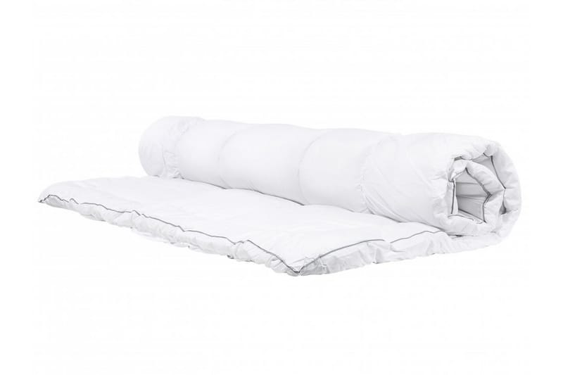 Trivor Overmadrass 140 200 cm - Hvit - Møbler - Senger - Madrasser - Overmadrass