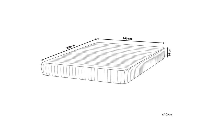 Rammemadrass Delightful 160x200 cm - 160x200 cm - Møbler - Senger - Madrasser - Rammemadrass & springfjærmadrass