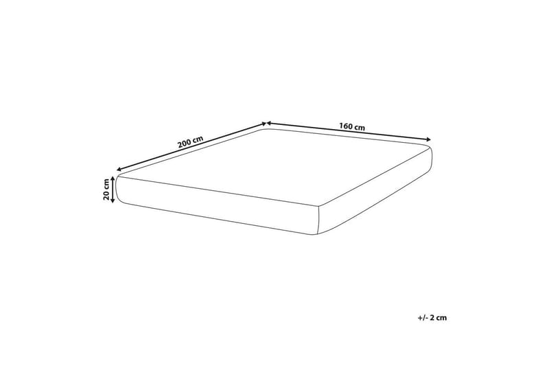 Rammemadrass Fluffy - Møbler - Senger - Madrasser - Rammemadrass & springfjærmadrass