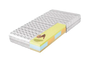 Arigna Skummadrass 100x200 cm - Møbler - Senger - Madrasser - Skummadrass