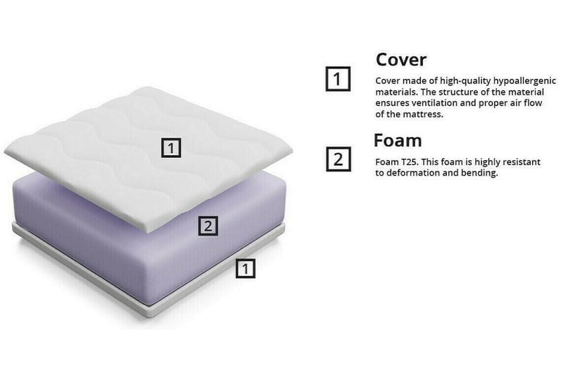 Arigna Skummadrass 80x160 cm - Hvit - Møbler - Senger - Madrasser - Skummadrass