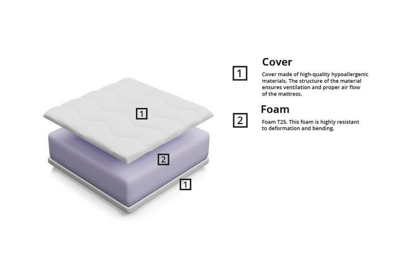 Arigna Skummadrass 80x160 cm - Møbler - Senger - Madrasser - Skummadrass