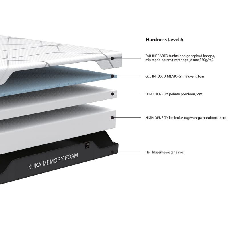 Skummadrass Kuka memory foam 160x200x20 cm - Møbler - Senger - Madrasser - Skummadrass