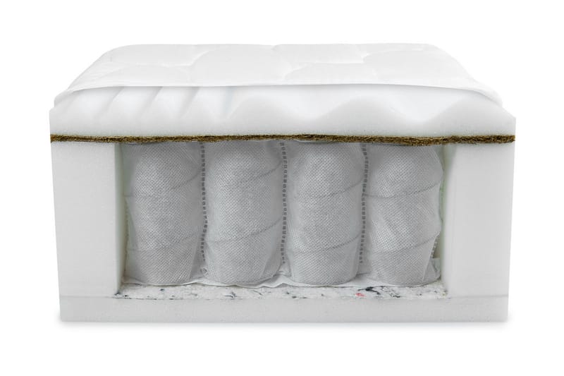 Fema Madrass 200x140x18 cm - 140x200 - Møbler - Senger - Madrasser - Rammemadrass & springfjærmadrass
