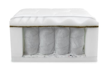 Fema Madrass 200x140x18 cm - 140x200 - Møbler - Senger - Madrasser - Rammemadrass & springfjærmadrass