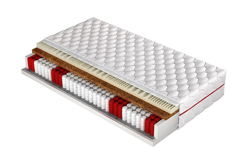 Fema Madrass 200x90x18 cm - Møbler - Senger - Madrasser - Rammemadrass & springfjærmadrass