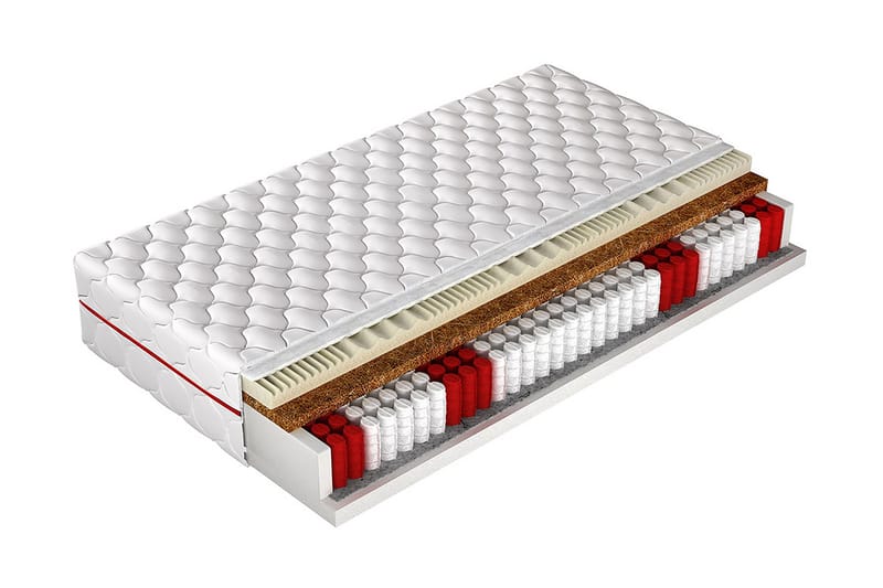 Fema Madrass 200x90x18 cm - Møbler - Senger - Madrasser - Rammemadrass & springfjærmadrass