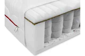 Fema Madrass 200x90x18 cm - Møbler - Senger - Madrasser - Rammemadrass & springfjærmadrass