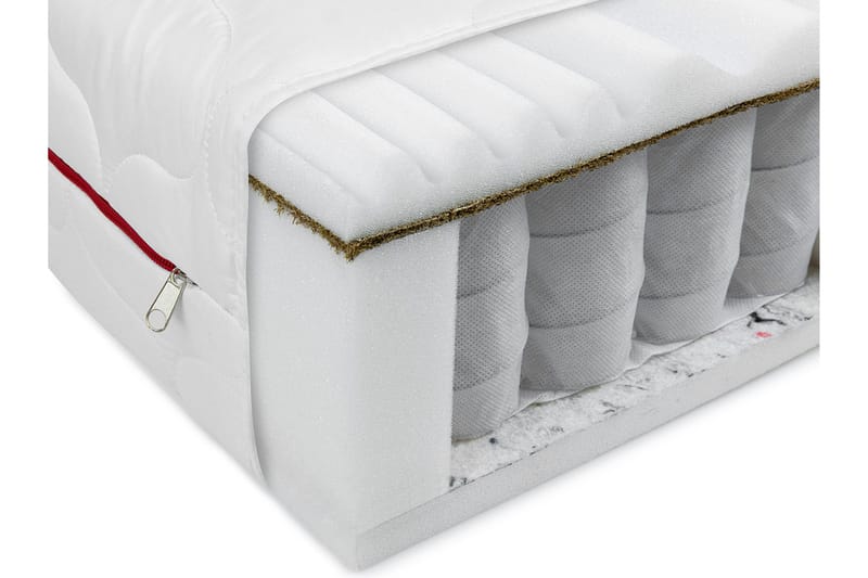Fema Madrass 200x90x18 cm - Møbler - Senger - Madrasser - Rammemadrass & springfjærmadrass