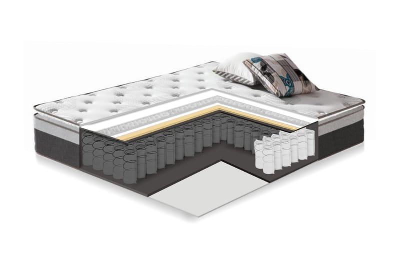 Fjermadrass HARMONY TOPPOCKET 90x200xH33cm - Hvit/Grå - Møbler - Senger - Madrasser - Overmadrass