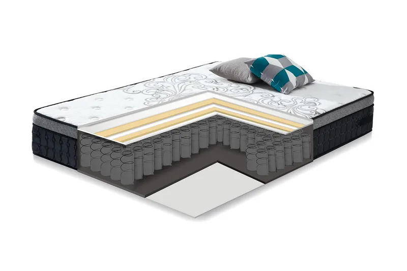 Harmony Delux Springfjærmadrass 140x200xH30 cm - Møbler - Senger - Madrasser - Rammemadrass & springfjærmadrass