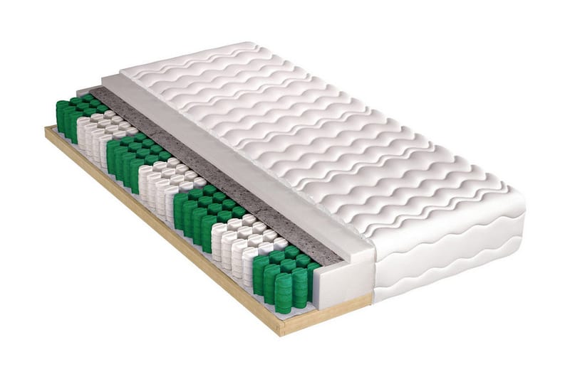 Hela Komfort Madrass 200x180x22 cm - Grønn / Hvit - Møbler - Senger - Madrasser - Rammemadrass & springfjærmadrass