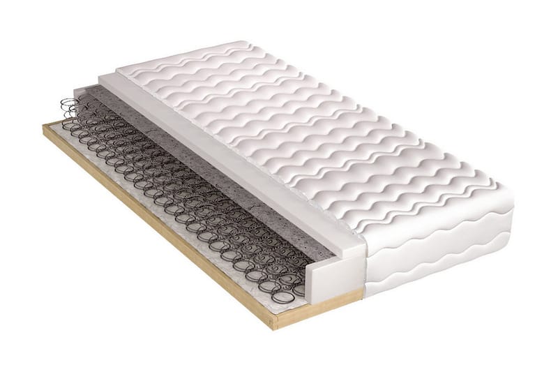 Hele Madrass 200x80x21 cm - Grå / Hvit - Møbler - Senger - Madrasser - Rammemadrass & springfjærmadrass