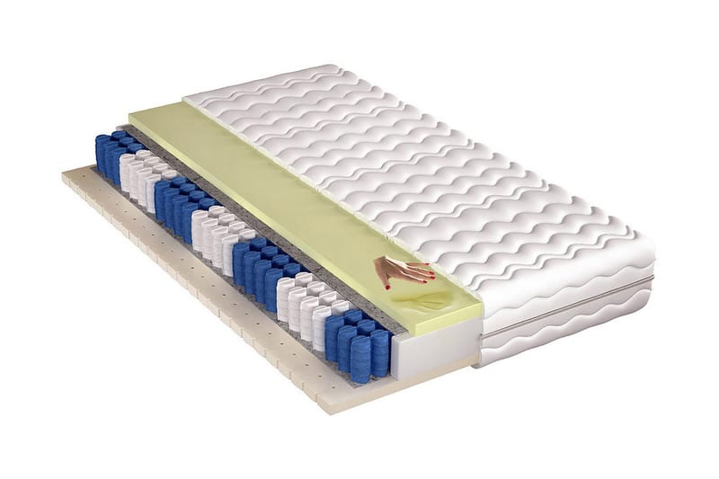 Jaclyn Madrass 200x180x20 cm, Blå / Hvit