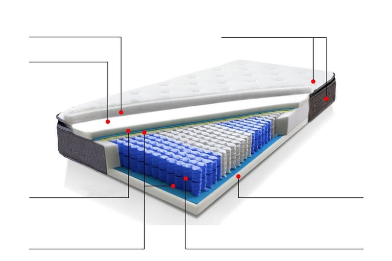 Joy Springfjærmadrass 160 200 cm - Grå - Rammemadrass & springfjærmadrass