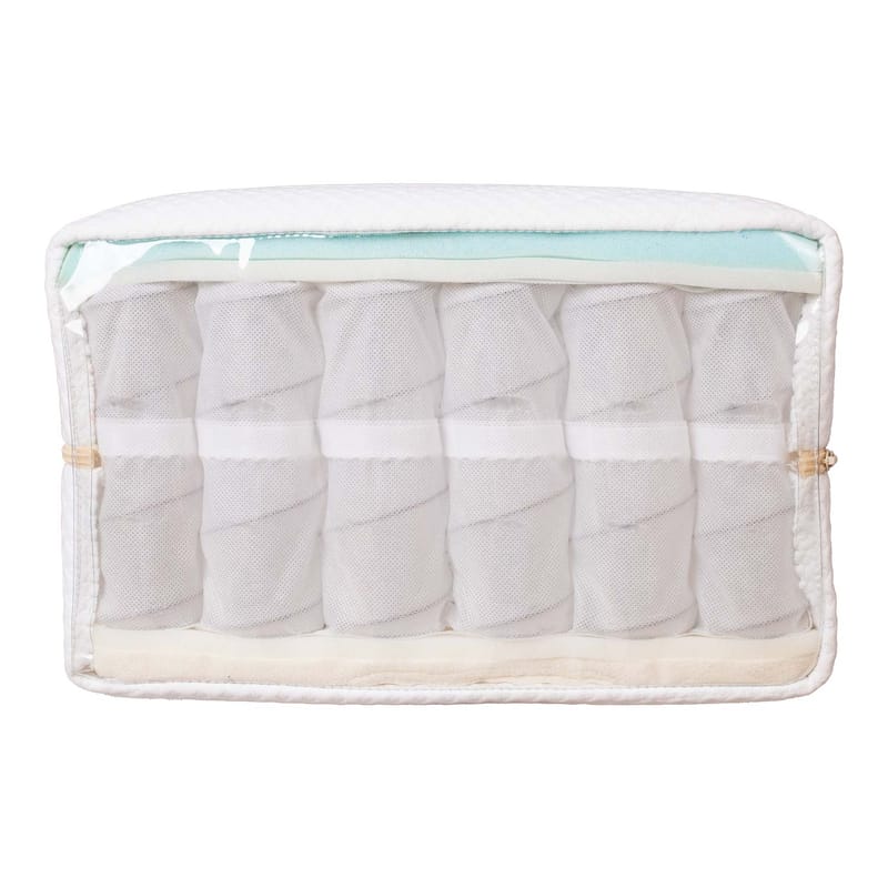 Springfjærmadrass Kuka Duo Delux 160x200x26 cm - Møbler - Senger - Madrasser - Overmadrass