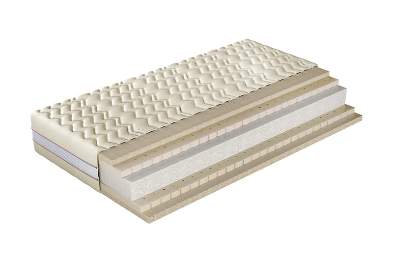 Lotos Madrass 200x180x24 cm - Møbler - Senger - Madrasser - Rammemadrass & springfjærmadrass