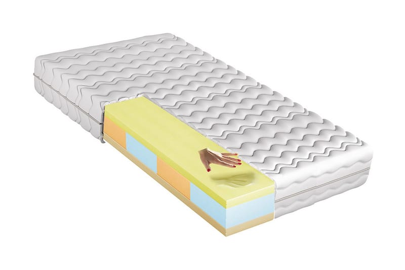 Madrass 90x200, undefined