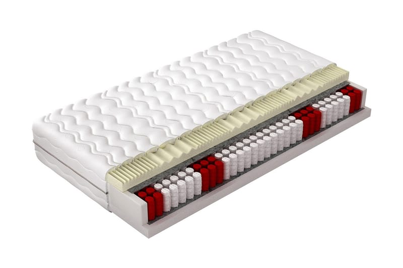 Memory Comfort Madrass 200x160x20 cm - Møbler - Senger - Madrasser - Rammemadrass & springfjærmadrass