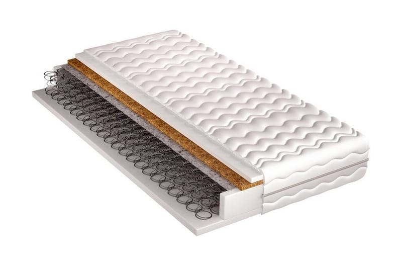 Presto Madrass 200x80x17 cm - Hvit - Møbler - Senger - Madrasser - Rammemadrass & springfjærmadrass