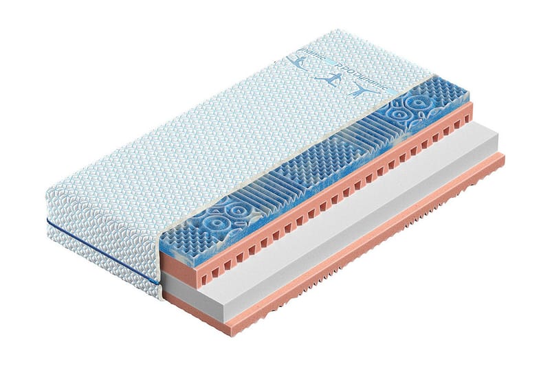 Pro putemic Madrass 160x200 cm - Blå - Møbler - Senger - Madrasser - Rammemadrass & springfjærmadrass